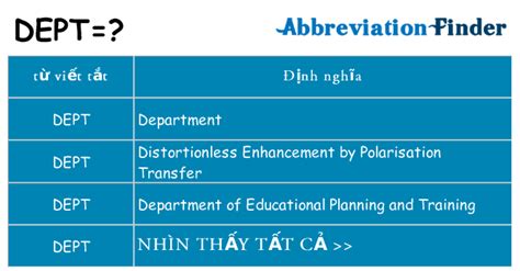 closest meaning nghĩa là gì|Vietgle Tra từ .